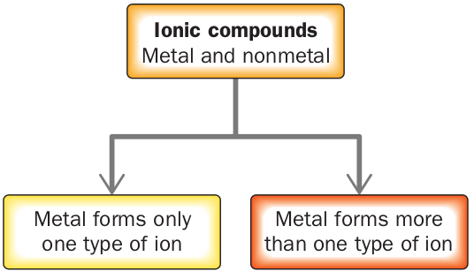 image-20240805163740167