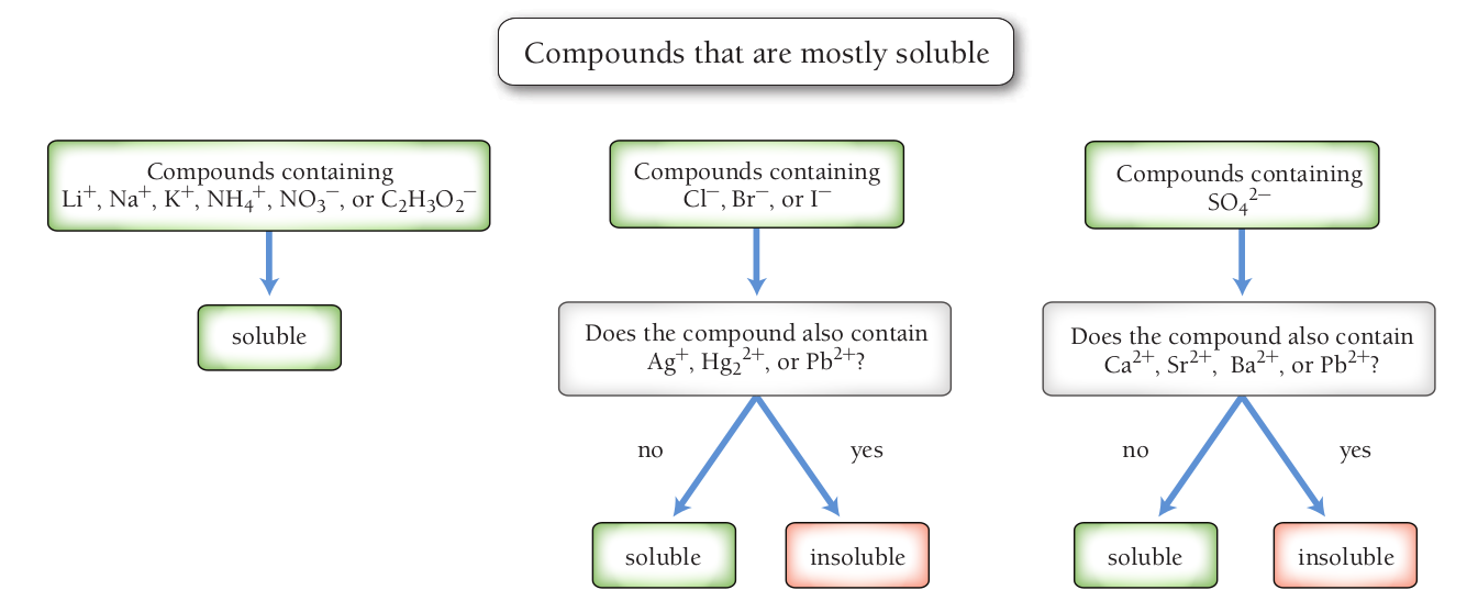 image-20240806232932674