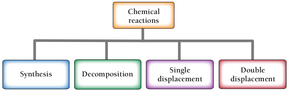 image-20240810161113258